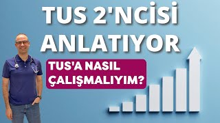 TUSa Nasıl Çalışmalıyım  Eylül 2012 TUS 2si Dr Atilla Uslu [upl. by Jaquith]