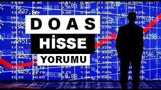 DOAS Düşüş Sürecek Mi DOAS Hisse Yorumu  Doğus Otomotiv Teknik Analiz Hedef Fiyat [upl. by Sivel27]