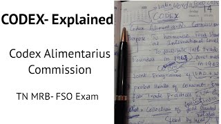 Codex Alimentarius Commission Important PointsExplained TN FSO [upl. by Ellevehc596]