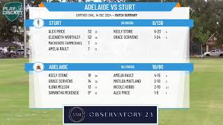 Adelaide v Sturt [upl. by Brookner]