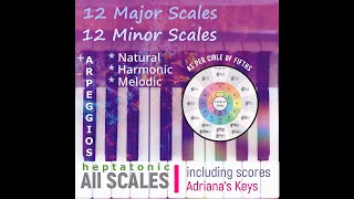 All Heptatonic Scales and Arpeggios with scores and fingers [upl. by Aronos37]