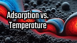 Effect of Temperature On Adsorption [upl. by Alger]