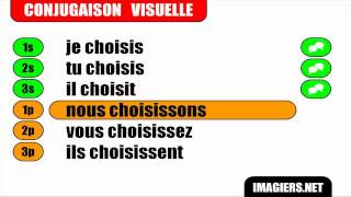 Conjugaison  Indicatif Présent  Verbe  Choisir [upl. by Devol]