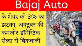 bajaj auto share price❌bajaj auto share💦bajaj auto share latest news💦bajaj auto share target [upl. by Gnah]