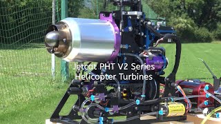 Jetcat  New features of the PHT2 V2 [upl. by Ahsinan]