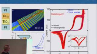 Making and Measuring Memristors [upl. by Settera]