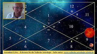 Aszendent Löwe Vedisches Horoskop April 2018 [upl. by Cello537]