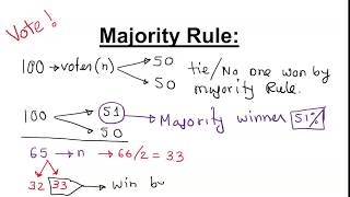 Majority Rule [upl. by Ynamad374]