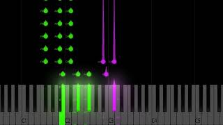 Sweet Caroline  Neil Diamond  Slow Intermediate Piano Tutorial [upl. by Coplin]