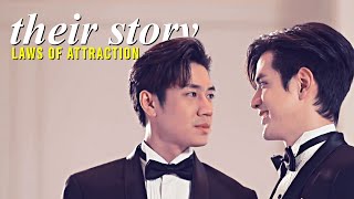 BL  Tin ✘ Charn  Laws of Attraction กฎแห่งรักดึงดูด MV [upl. by Deborah730]