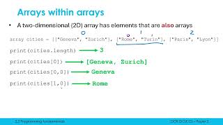 Declaring and Indexing 2D Arrays [upl. by Prescott]