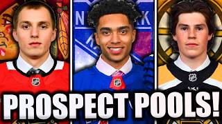 POST2024 NHL DRAFT PROSPECT POOL RANKINGS [upl. by Innavoj675]