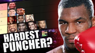 Hardest Punchers Tier List [upl. by Soelch]