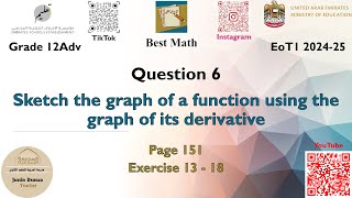 Sketching graph of a functions using derivatives  Q6 P1  12A  EoT1 [upl. by Seuqramed]