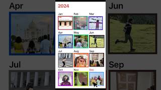 My 2024 recap travel kidtraveler [upl. by Asssilem]