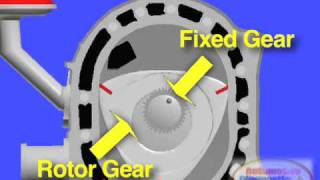 MAZDA RX7 Rotary Engine How It Works [upl. by Aerdnod]