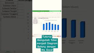 Tutorial mengubah data tabel menjadi diagram batang dengan Ms Excel diagrambatang tabel stat [upl. by Auberbach]