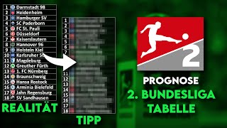 2 Liga Prognose 202223 Wer steigt in die Bundesliga auf wer steigt ab  Abschlusstabelle [upl. by Czarra246]