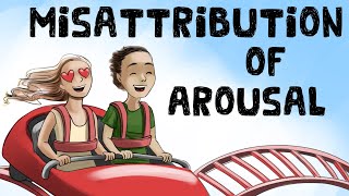 Misattribution of Arousal Definition  Examples [upl. by Uohk]