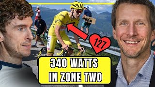 Secret To Cycling Fast At A Low Heart Rate  Prof Seiler [upl. by Nolahp]