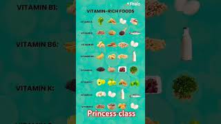 Vitamin Rich Foods New status New Shorts Daily use English learning [upl. by Eilrak]