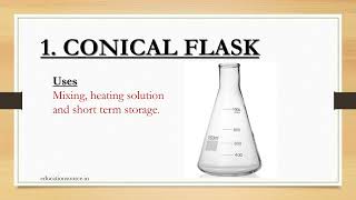 Types of Flasks used in Chemistry Lab [upl. by Lasyrc]