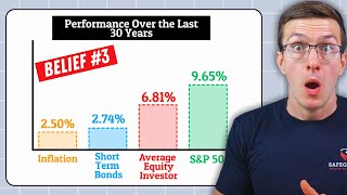 5 Retirement Beliefs That Can Be Completely Damaging [upl. by Ruckman]