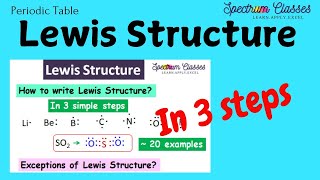 Lewis Structure of Nitrogen Sulfur and Phosphorous Lewis Structure  Class 11 amp NEET Part2 [upl. by Brelje]