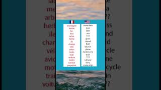 Improve your learning french anglaisfacile anglaisdebutant [upl. by Hewes]