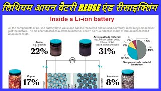 लिथियम आयन बैटरी REUSE एंड रीसाइक्लिंग  LITHIUM ION BATTERY RECYCLING [upl. by Liahkim]