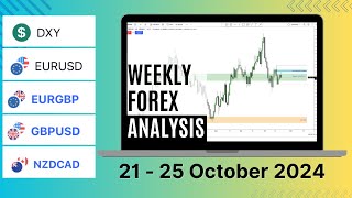 Weekly Forex Analysis  21  25 October 2024 DXY  EURUSD  EURGBP  GBPUSD  NZDCAD and more [upl. by Landy]