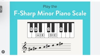 F Sharp Minor [upl. by Dorsy209]