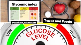 What is GLYCAEMIC INDEX Classification of Glycemic IndexFoods According to their Glycemic Index p1 [upl. by Haeckel]