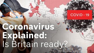 Coronavirus Is Britain Ready  Documentary [upl. by Nike]