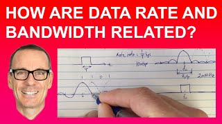 How are Data Rate and Bandwidth Related quota super clear explanationquot [upl. by Kate713]