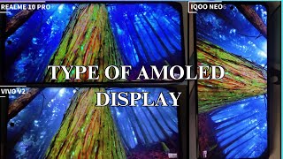 AMOLED Display Explained Everything You Need to Know [upl. by Lilybel945]