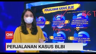 Perjalanan Kasus BLBI [upl. by Swerdna]