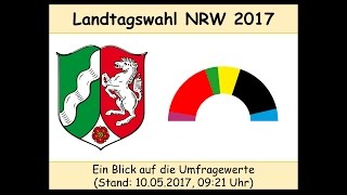 Landtagswahl NordrheinWestfalen 2017 Umfragen  Stand 10052017 Kraft  Laschet [upl. by Alag]