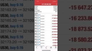 Young Amo Blew over R41200000 trading NFP Forex forextrading NFP [upl. by Ylro]