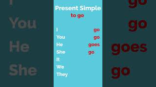 Present Simple  to go [upl. by Odie]