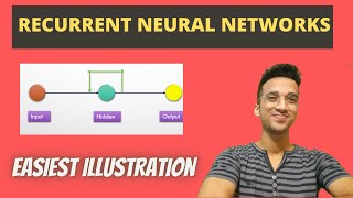 Recurrent Neural NetworksRNN Simplified Deep Learning 7 [upl. by Ellicul]