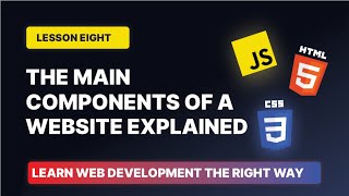 understand the components of a website in just one minute [upl. by Nageek777]