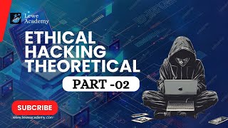 Footprinting and Reconnaissance  Ethical hacking theoretical  Ethical hacking in Bangla 2024 [upl. by Furey]