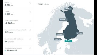 Fingrid Oyj Sahköjärjestelmän tila [upl. by Boorer]