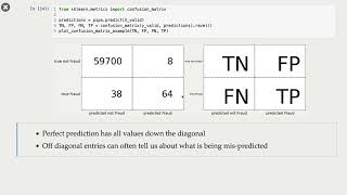 92 Confusion Matrix Applied Machine Learning  Varada Kolhatkar  UBC [upl. by Nimoynib939]