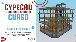 CYPECAD CURSO  🚧TEMA 34 👷‍♂️quotAnálisis de resultados solución de estructura y listado de obraquot🚧 [upl. by Henderson]