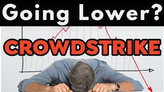 Crowdstrike stock Analysis Generational Buying Opportunity [upl. by Tsirhc]