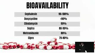 EMU 365 Series  Justin Morgenstern on IV vs oral antibiotics [upl. by Rabelais]