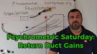 Psychrometric Saturday Return Duct Gains [upl. by Tildie]