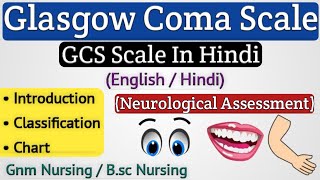 GCS Scale In Hindi  GCS Score Assessment  Glasgow Coma Scale In Hindi NursingNotes20 [upl. by Yeltneb]